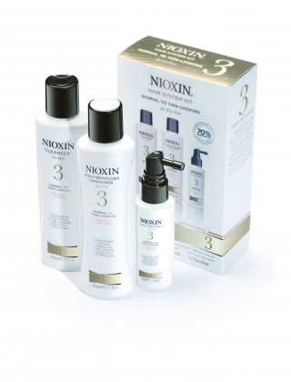 Nioxin
